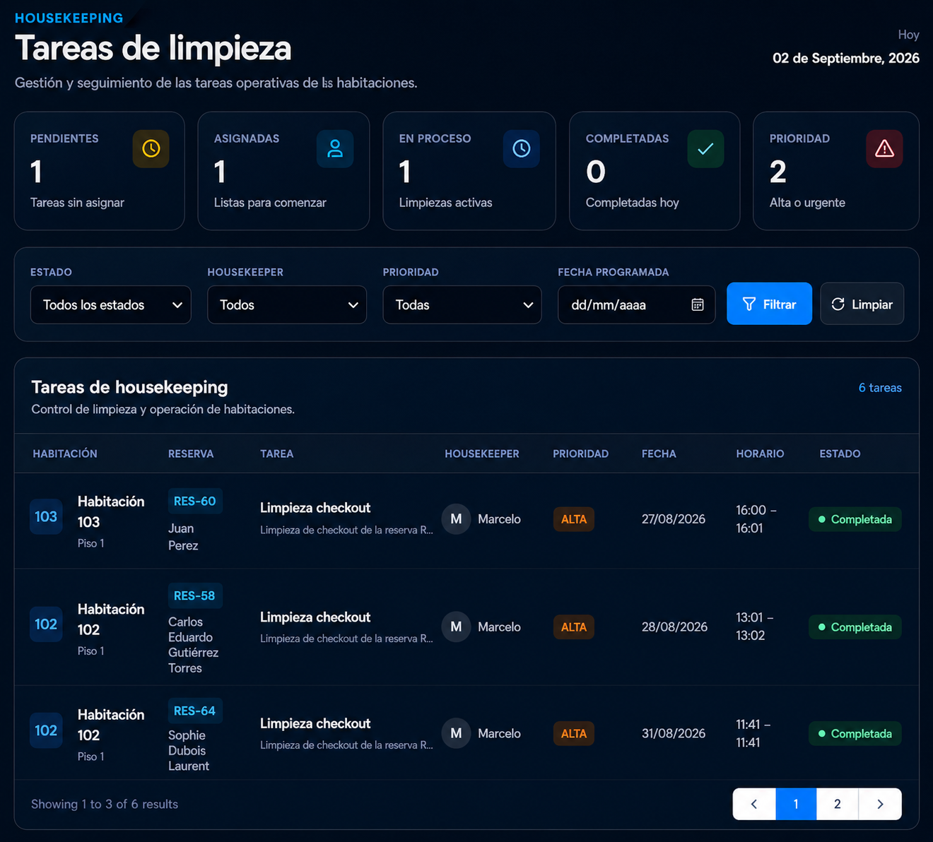 Gestión de limpieza